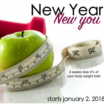 Stephanie's DietBet