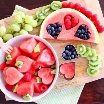 "Be Mine" Valentine's DietBet