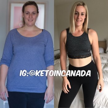 KetoinCanada's Committed to Change DietB...