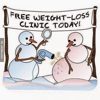 January 2020 Diet Bet