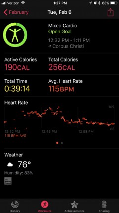 The first month of this game was a total wash for me. I allowed stress to overwhelm me and break me.