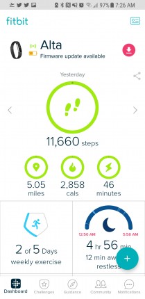 Down 5.6 pounds in 10 days! Gotta keep going 5 mile a day each day this week is my goal. Hope every