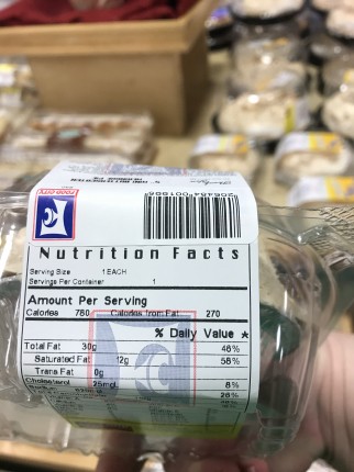 Y’all! I was driving the struggle bus tonight. I did my weigh in today and have lost 19.1 pounds in