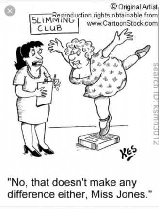 It’s weigh-in day!