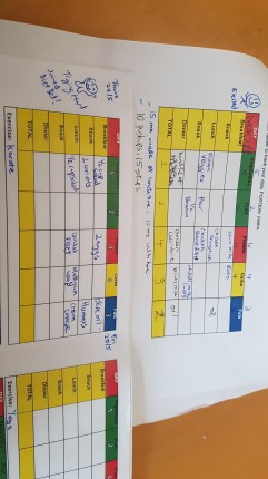 Heh this is how I'm going to try and track my food and make sure I have a balanced diet