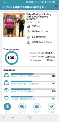 By some miracle I made it with a little weight to spare. I am so excited!!!! I cant believe I am dow