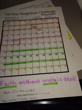 Hi everyone, I'm Roxie from Texas.  This is my second Diet bet, I missed my last one by 1.6 lbs I ju