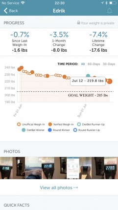 I’m on the right track again, but I can definitely see where my wedding week took me way off course.