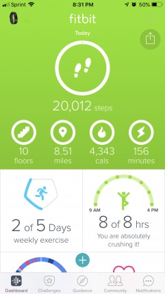 Never Miss a Monday!! 5am gym session then work after! I love when I see green all across the board!