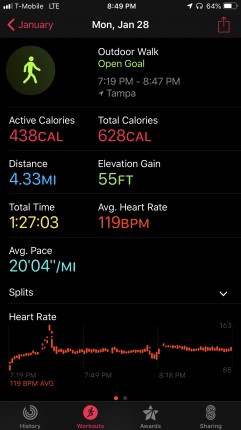 Ate clean today, drank my water and finished out the night with a good power walk outside. Trying my