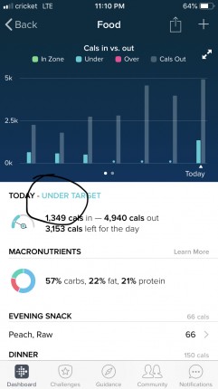 My goal is 1400 calories a day! I made it!! :innocent: