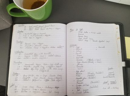 I am an eggiterian also don't eat all vegetarian stuff. Basically have very less options. Its bad as