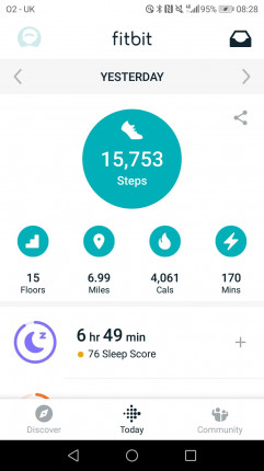 Indulged in a few drinks last night for a friend's birthday but I'm not letting myself feel bad. Had