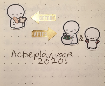 Looking forward to getting started! Got my tracker all setup in my Bullet Journal!