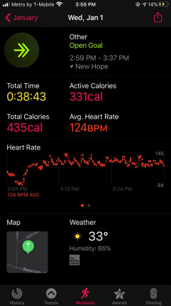 Day one (again for the 500th time) workout complete! Macro counting is my jam in the kitchen and so