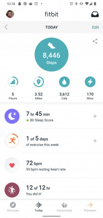 Today was a good ass day!! Ate 1,262 calories and I plan to sleep about 7 hours again. I really feel