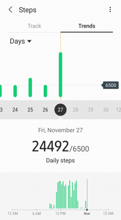 Love all these sweaty selfies you guys help keep me motivated! My brothers and I went on an 8 mile h