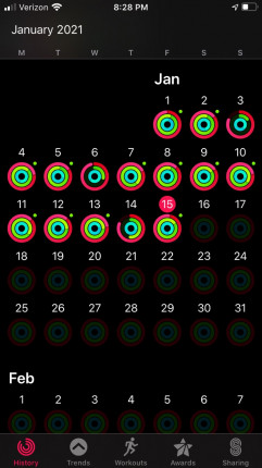 For real I’m so proud of my January so far!
