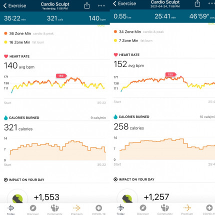 Weekend workouts, short and sweaty! Heart rate peaked at 190!! Nutrition was good this weekend but n