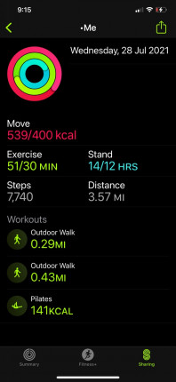 Trying to stay motivated. I’ve been drinking water, eating salads, and working out at least 30 minu