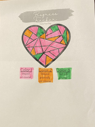 This helped keep me inspired, I had a few slack days :grin: