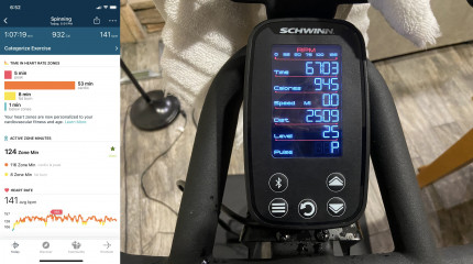 4 days in the books, another evening workout: how's your motivation?