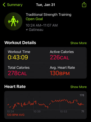 Hammer & chisel - ISO strength hammer. Hoooooo boy :sweat_smile: that was a toughy haha I’m two