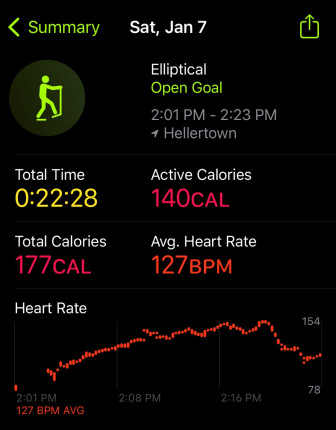 Elliptical workout followed by an 10 min ab workout. Thankful to hubby to join me in our basement. :