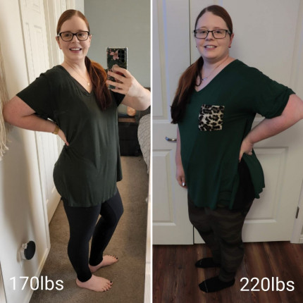 Thought I would introduce myself to you all. Hello, I'm Beth. I have insulin resistance and PCOS, wh