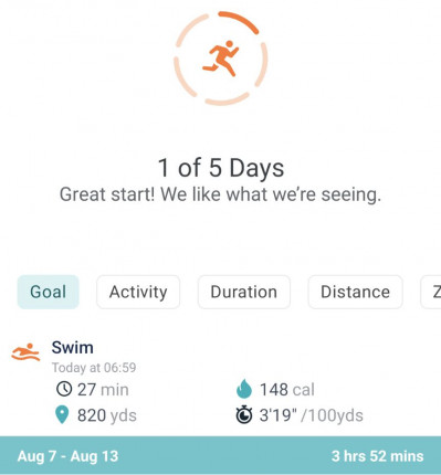 Swimming is the only cardio I can do except for walking at the moment due to an injury. I've been go