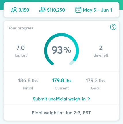 Almost there!! Keep it strong this weekend!!