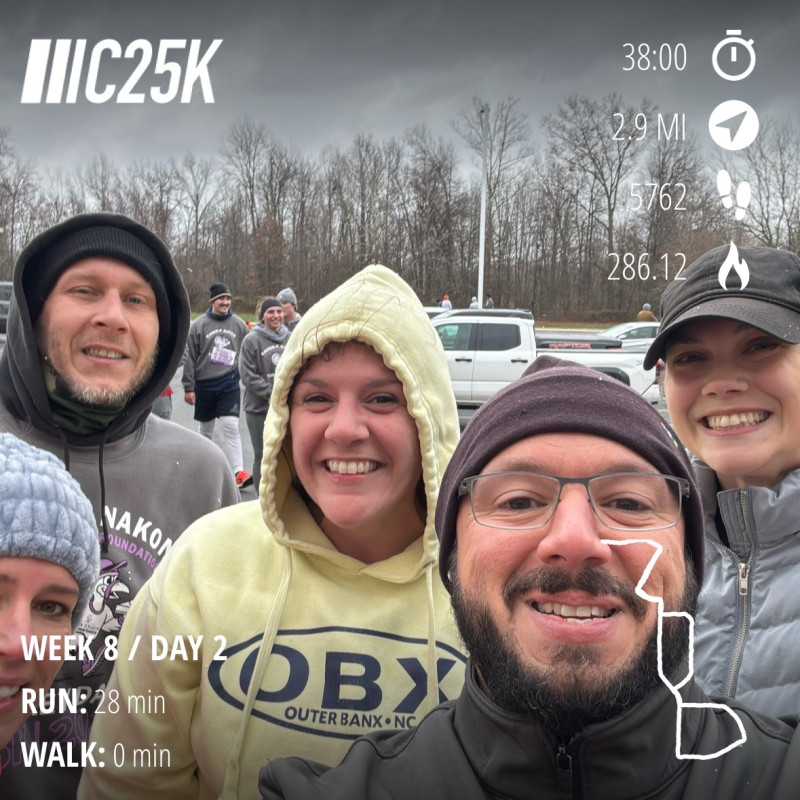 Happy Thanksgiving! Here’s to health!