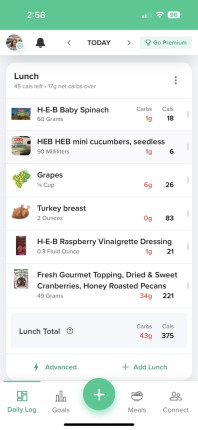 Tweaked a salad to add some turkey. Still having a problem with portion control so I have to weigh