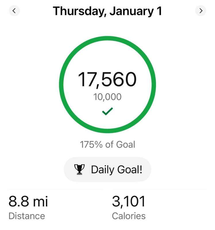 Yesterdays steps were great! Over 10,000 today as well but still have a couple hours left in the da