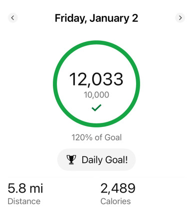 Yesterdays step count for me. While it looks high, and 10,000 is my daily goal, these were not all “