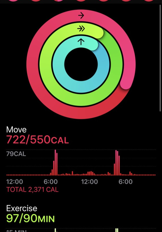 Killing it! Not seeing movement on the scale but kicking ass all the same!!!💪💪💪💪