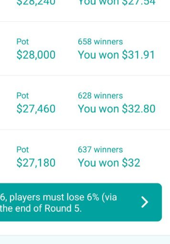 Anyone else feel like the math isn't mathing? If you won round 1-5 your total win was $144.51.637 pe