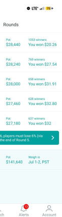 Anyone else feel like the math isn't mathing? If you won round 1-5 your total win was $144.51.637 pe