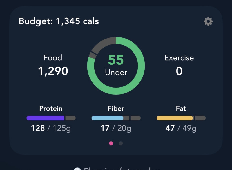 Meal prep for the upcoming week:Breakfast: Protein shake with espresso Lunch: ground chicken bowl (d