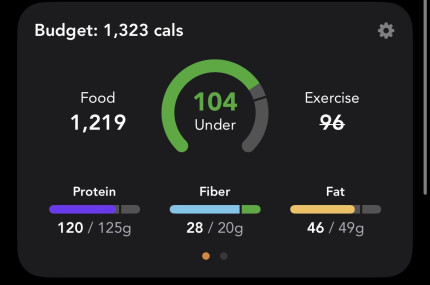 Meal Prep for the week:Breakfast:espresso with chocolate protein shakeMeal1: shrimp bowl with corn,