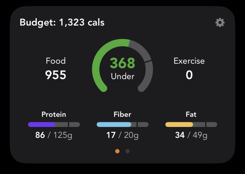 This weeks meal prep:Breakfast: espresso protein shakeLunch: Apple chicken sausage with onions and p