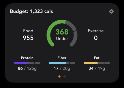 This weeks meal prep:Breakfast: espresso protein shakeLunch: Apple chicken sausage with onions and p