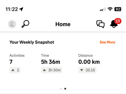 I have been consistently going to the gym and controlling my calories… just a few days to go!