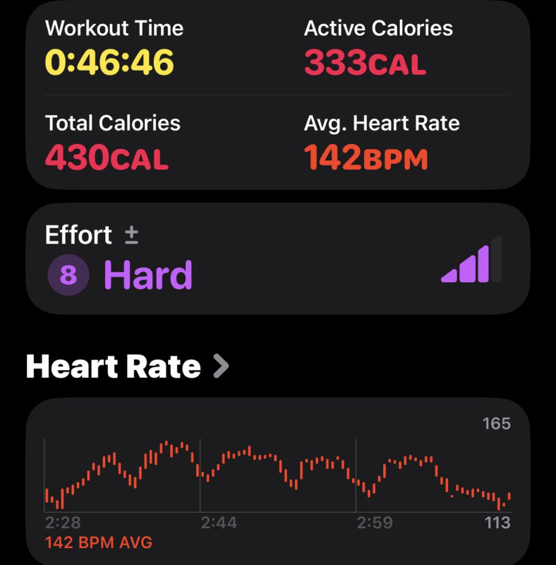 I’m doing the FatBlast calendar…forgot how much I love to hate Joel 😂