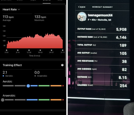 A bit of active recovery for me today. I did a 30 minute low impact Peloton ride today. Went to Co