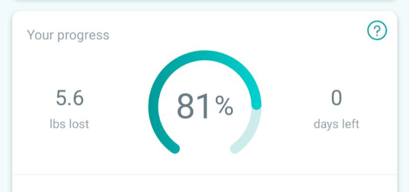 I didn't win, but I'm in the right direction. Short of depriving myself of meals this month, I don't