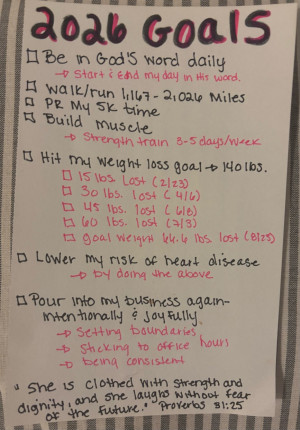 Here are my 2026 goala