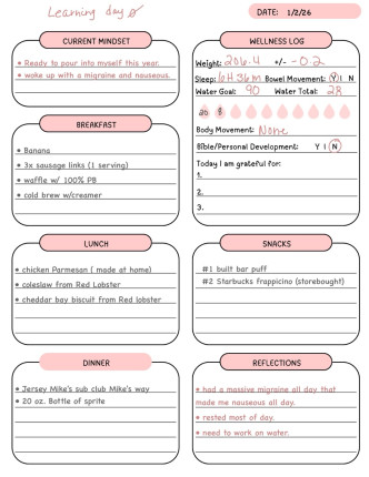 Yesterday’s tracker