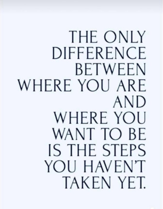 Im excited to see where all of this leads. Thinking about the future is motivating.