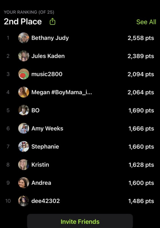 Let’s all congratulate Bethany Judy on winning the Apple Watch challenge! She very casually ran a wh